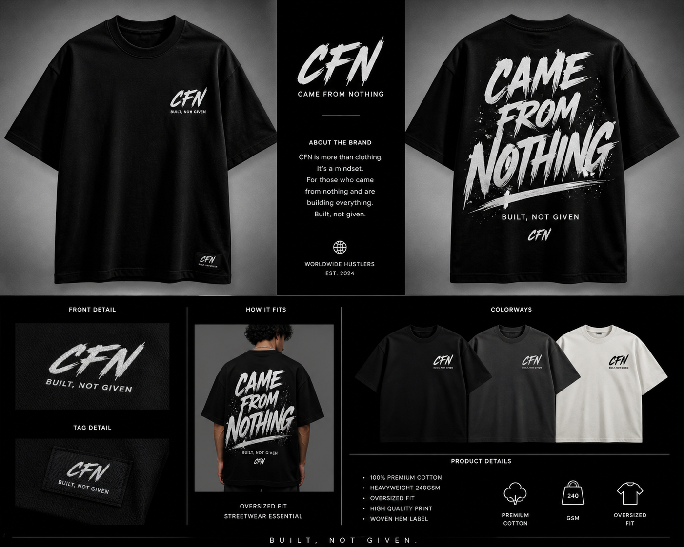 CFN Came From Nothing